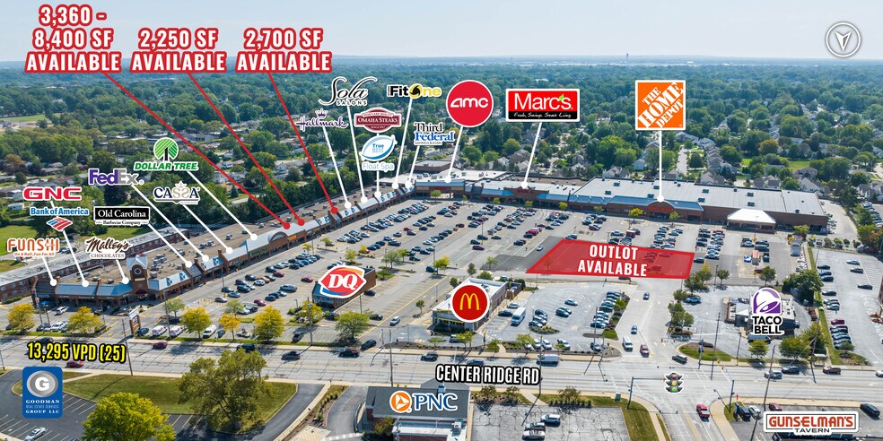 21627-21651 Center Ridge Rd, Rocky River, OH à louer - Aérien - Image 1 de 19