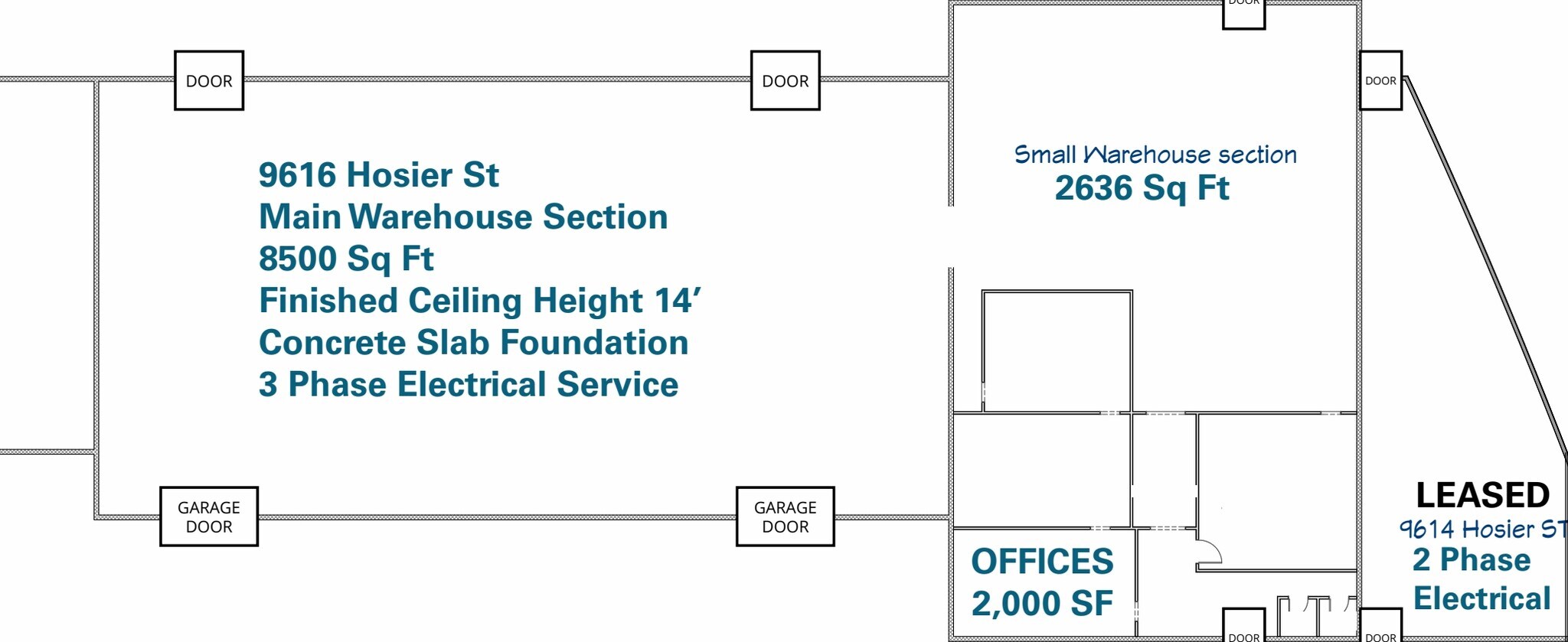 9616-9800 Hosier St, Newport News, VA for sale Floor Plan- Image 1 of 1