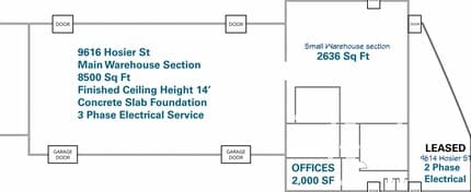 9616-9800 Hosier St, Newport News, VA for sale Floor Plan- Image 1 of 1