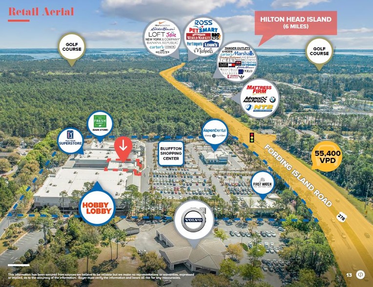 1127 Fording Island Rd, Bluffton, SC for lease - Aerial - Image 3 of 6