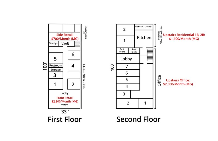 101 E Main St, Ravenna, OH à louer - Plan d’étage - Image 2 de 18