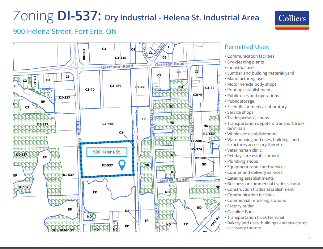 Plan de site