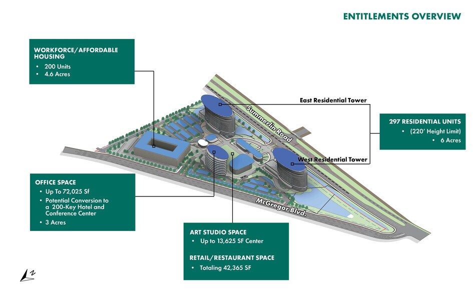 20350 Summerlin Rd, Fort Myers, FL à vendre - Photo du bâtiment - Image 2 de 19