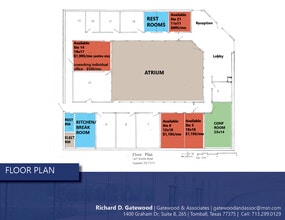 1427 Keefer Rd, Tomball, TX à louer Photo intérieure- Image 1 de 1