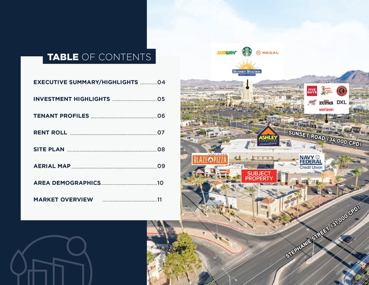 675 Mall Ring Cir, Henderson, NV for sale - Building Photo - Image 3 of 12