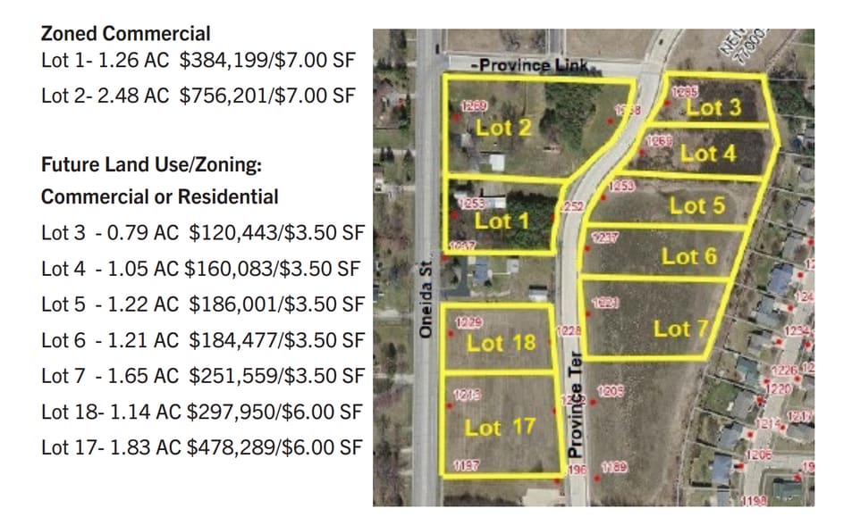 1269 Oneida St, Menasha, WI for sale - Site Plan - Image 2 of 2