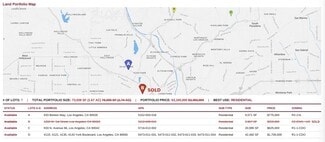 More details for The Eastside Collection – Land for Sale, Los Angeles, CA