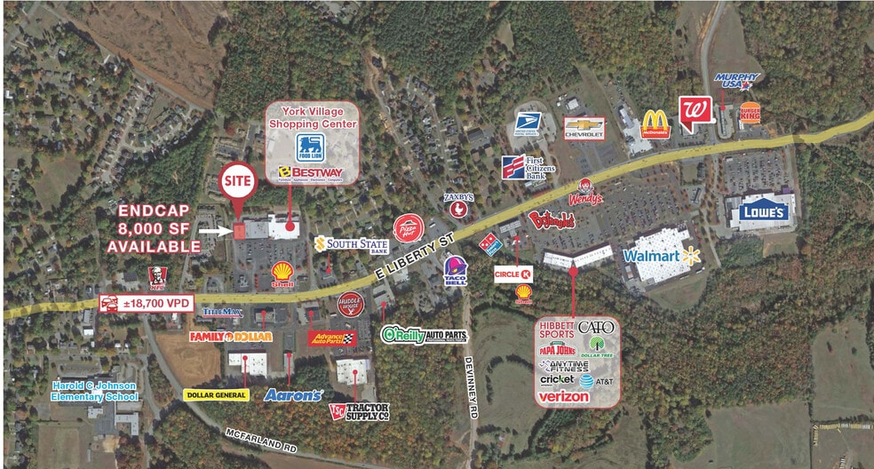 717 E Liberty St, York, SC for lease - Building Photo - Image 2 of 3