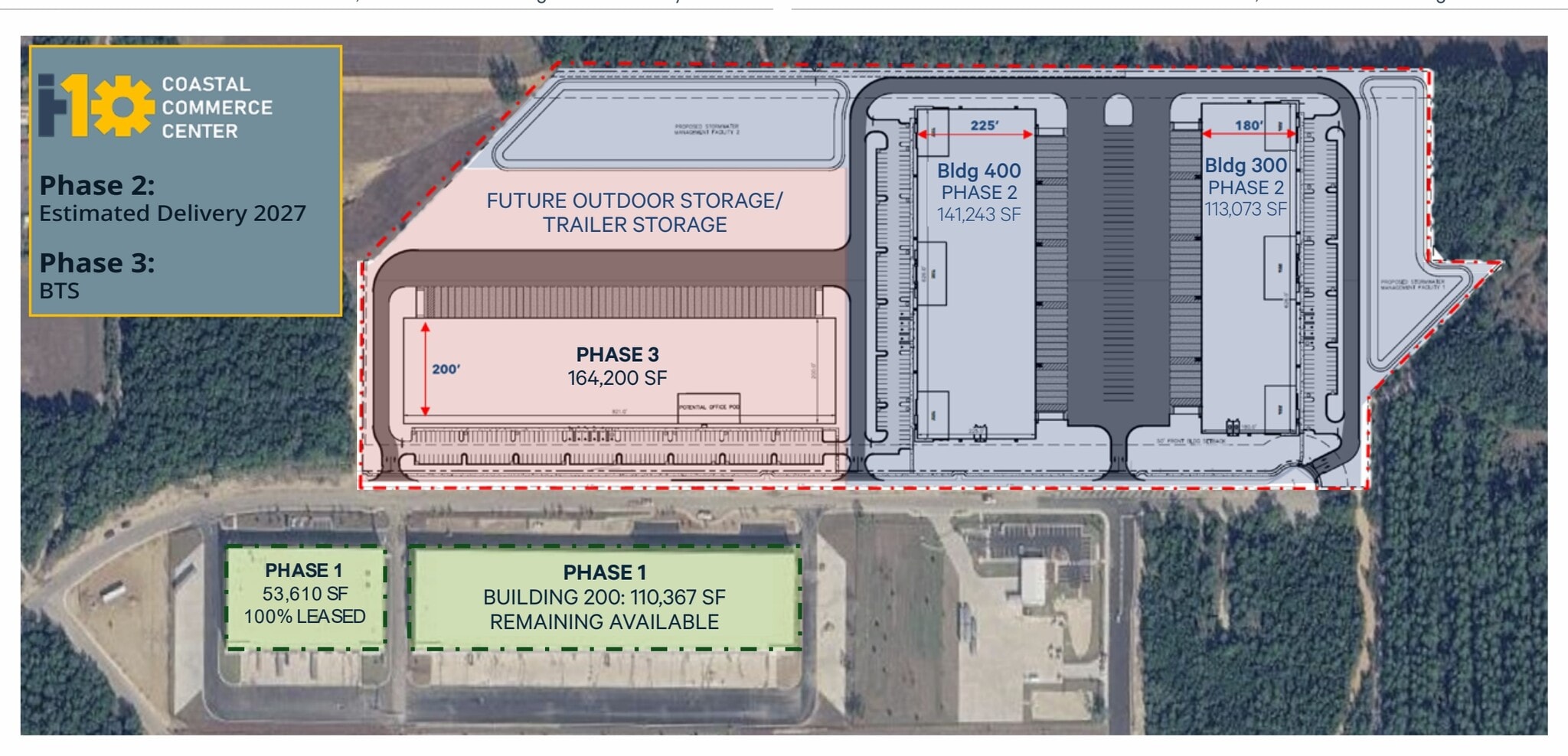 Technology ave, Milton, FL à louer Plan de site- Image 1 de 1
