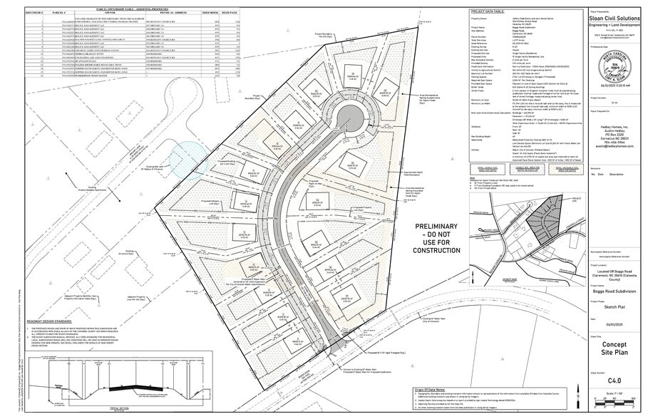 3475 Boggs Rd, Claremont, NC for sale - Site Plan - Image 1 of 4