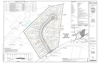 Plus de détails pour 3475 Boggs Rd, Claremont, NC - Terrain à vendre