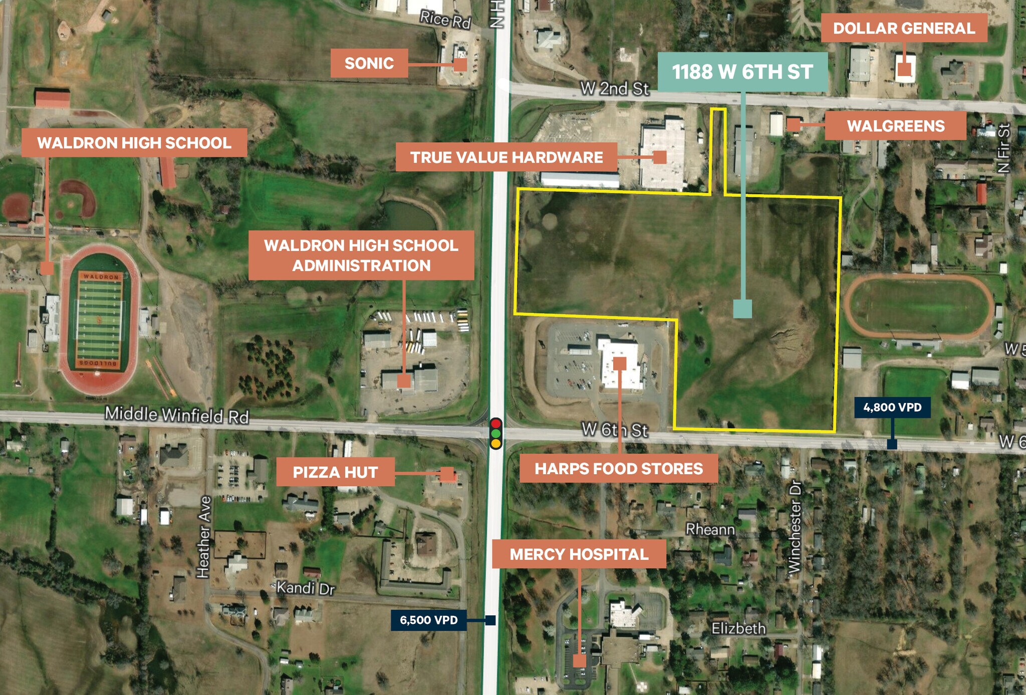 1188 W 6th St, Waldron, AR for sale Primary Photo- Image 1 of 10