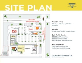7901-7919 E Thomas Rd, Scottsdale, AZ for lease Site Plan- Image 1 of 2