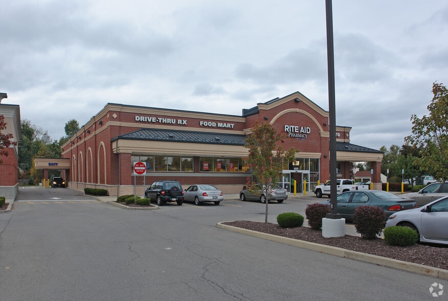 8530 Transit Rd, Amherst, NY for lease - Primary Photo - Image 1 of 10