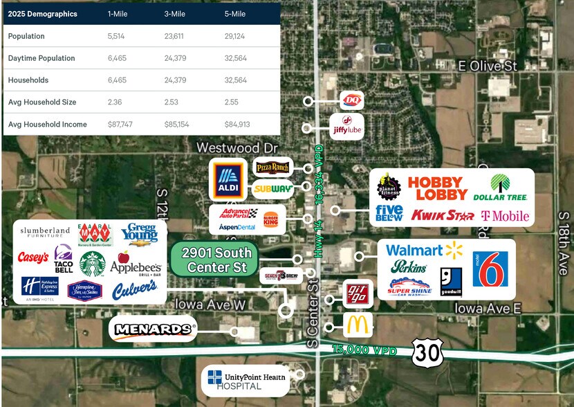 2901 S Center St, Marshalltown, IA à louer - Aérien - Image 2 de 2