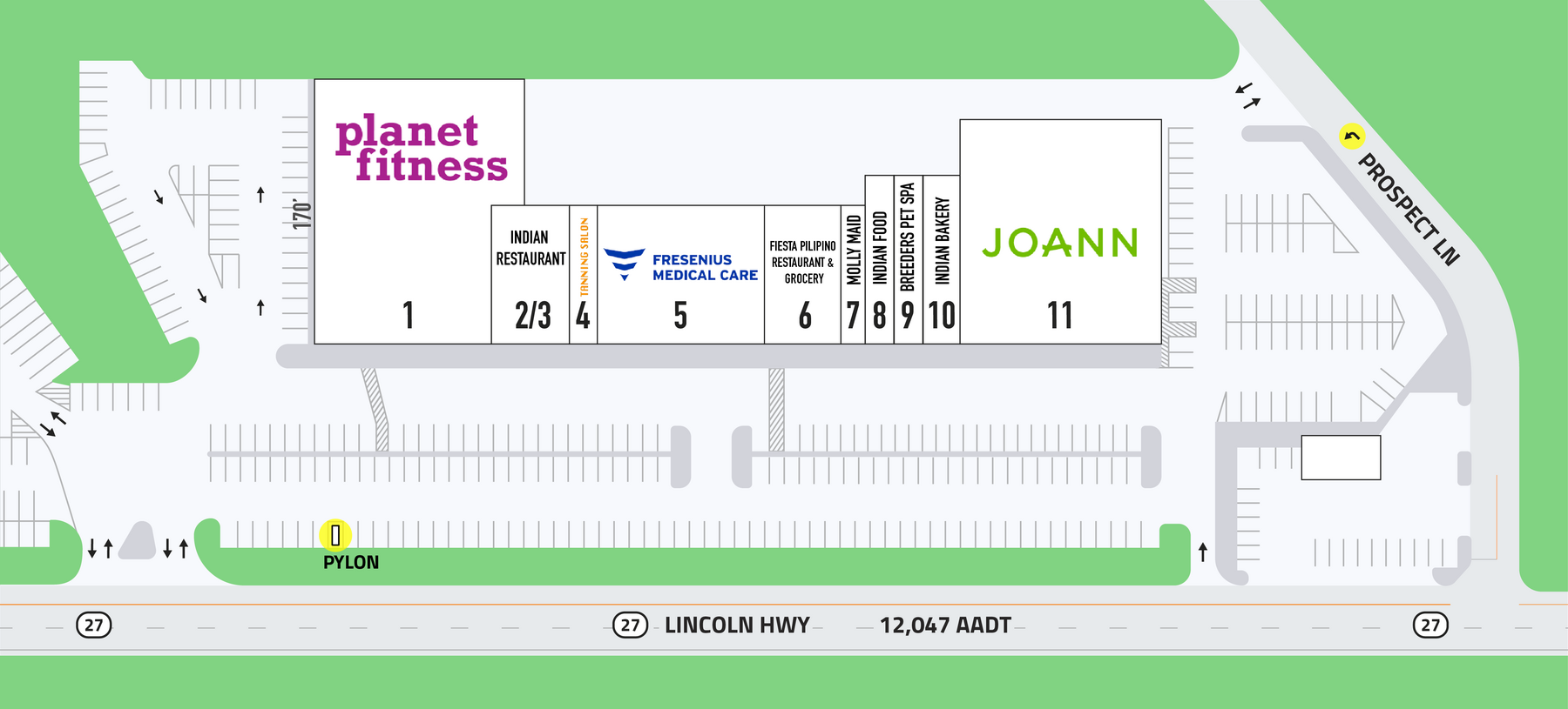 Plan de site