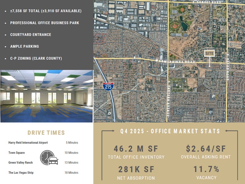 3183 E Warm Springs Rd, Las Vegas, NV à louer - Photo du bâtiment - Image 3 de 18