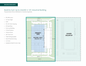 2453 Heybourne Rd, Minden, NV for lease Building Photo- Image 2 of 6