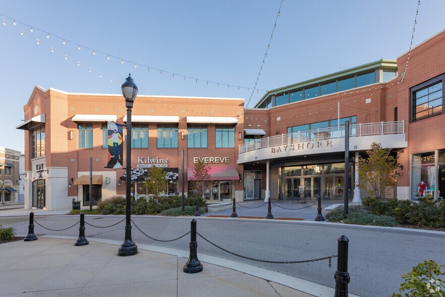 5900 N Port Washington Rd, Glendale, WI à louer - Photo du bâtiment - Image 2 de 27