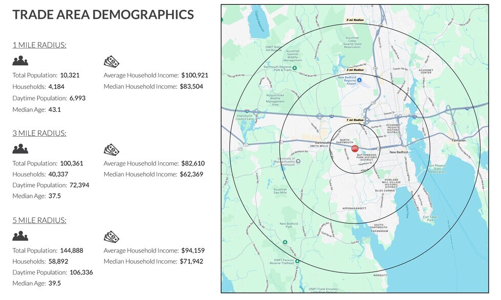 1236-1238 Kempton St, New Bedford, MA à louer - Photo du bâtiment - Image 3 de 20