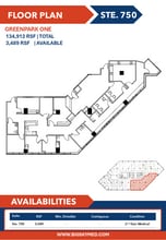 7515 S Main St, Houston, TX for lease Interior Photo- Image 1 of 1