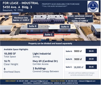 More details for 5450 Avenue A, Beaumont, TX - Industrial for Lease