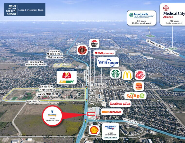 N Blue Mound Rd, Fort Worth, TX à vendre - Photo du bâtiment - Image 2 de 6