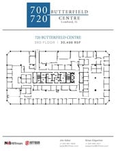 720 E Butterfield Rd, Lombard, IL for lease Floor Plan- Image 1 of 1