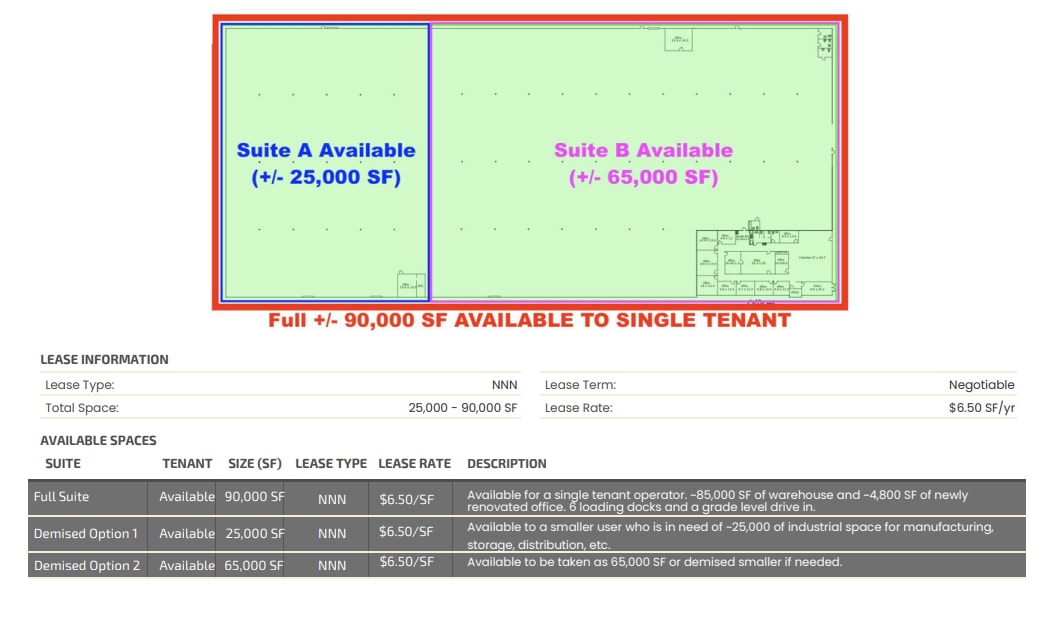 1730 Five Points Ln, Fuquay Varina, NC for lease Floor Plan- Image 1 of 2