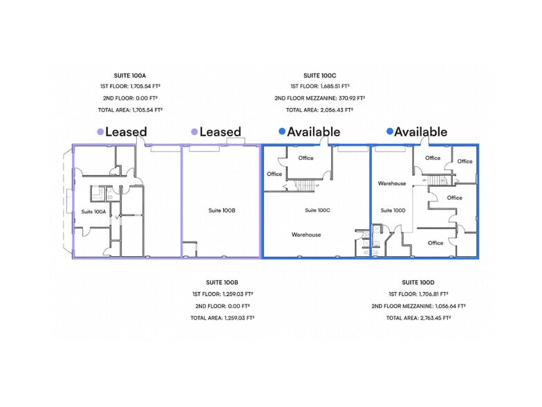 100 Commerce Way, Sanford, FL for lease - Building Photo - Image 3 of 8
