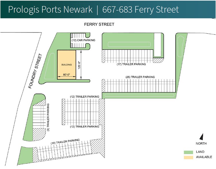 667 Ferry St, Newark, NJ à louer - Photo du bâtiment - Image 2 de 4