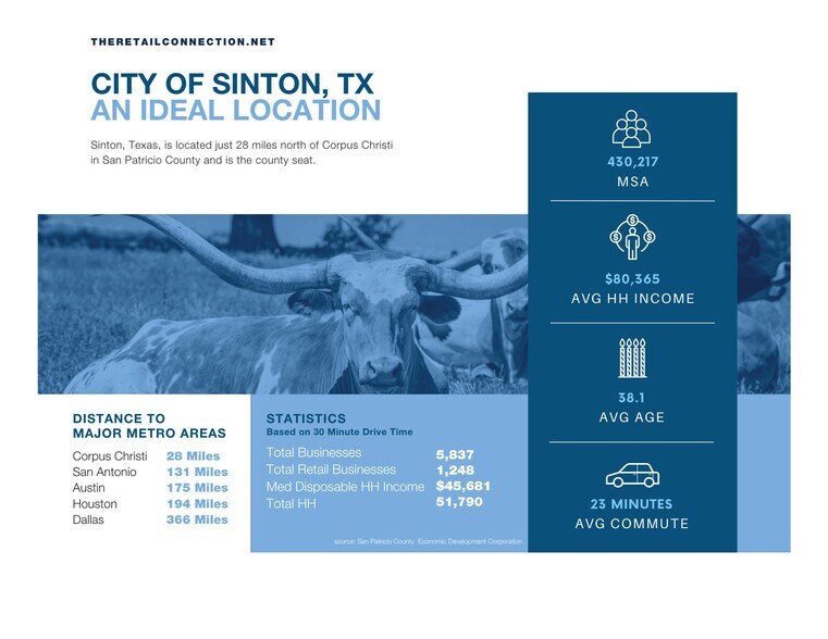 NWC Highway 181 and East Sinton Street, Sinton, TX for sale - Other - Image 2 of 3