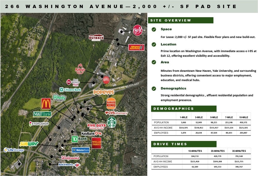 266 Washington ave, North Haven, CT à louer - Aérien - Image 2 de 2