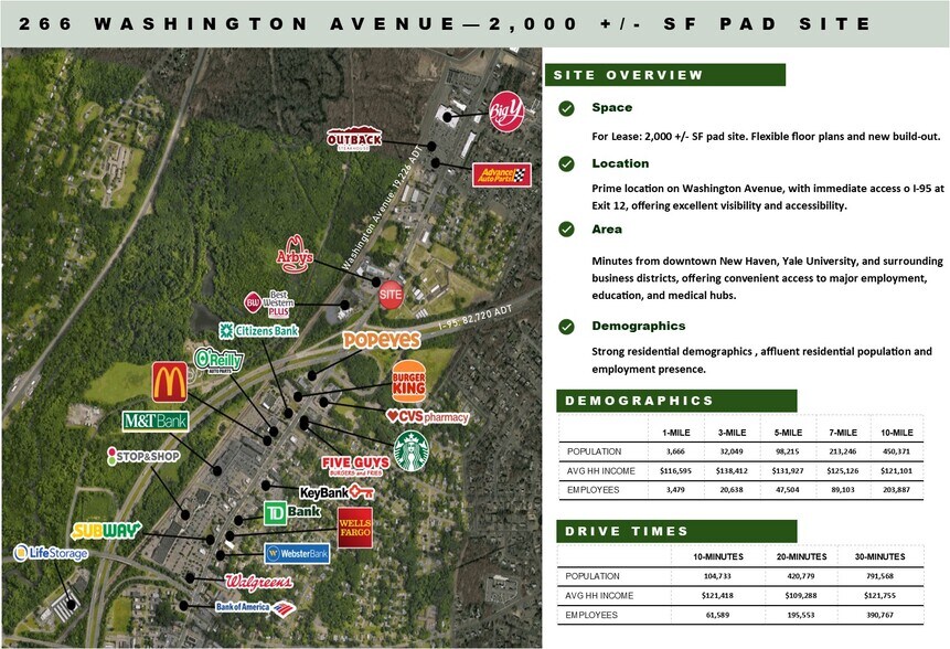 266 Washington ave, North Haven, CT à louer - Aérien - Image 2 de 2