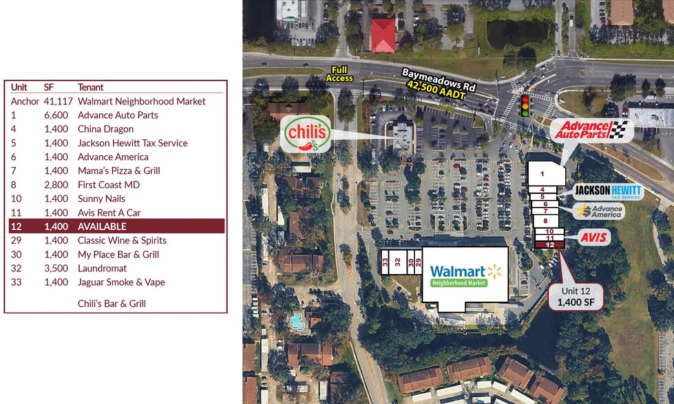9550 Baymeadows Rd, Jacksonville, FL for lease - Building Photo - Image 3 of 4