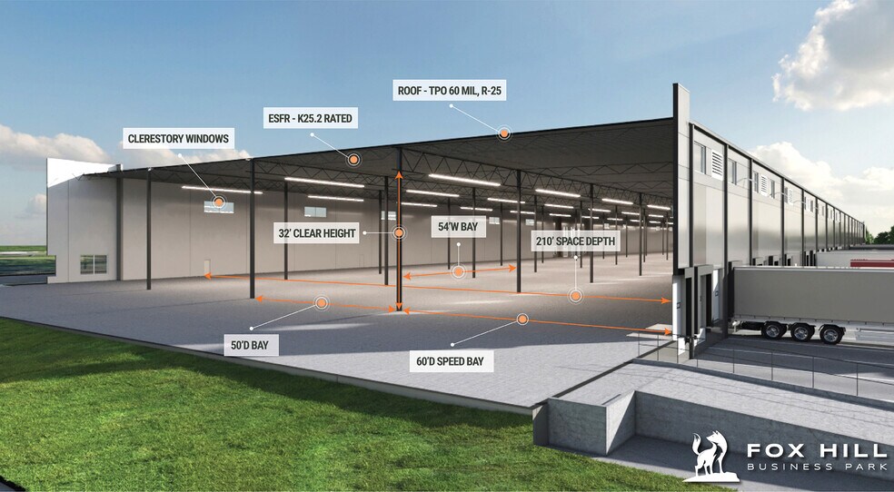 189 Milacron Dr, Fountain Inn, SC à louer - Photo du bâtiment - Image 2 de 7