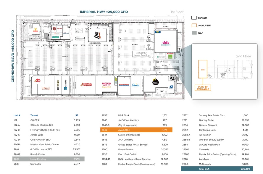 2616-2900 W Imperial Hwy, Inglewood, CA for lease - Site Plan - Image 2 of 22