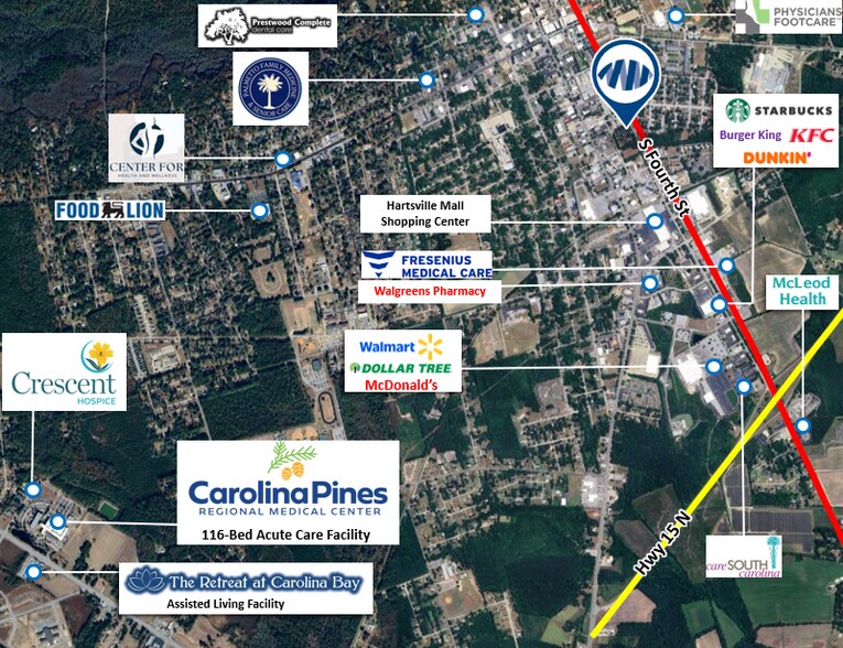 504 S 4th St, Hartsville, SC à vendre - Photo du bâtiment - Image 3 de 3
