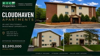 More details for 1416 6th Ave S, Saint Cloud, MN - Multifamily for Sale
