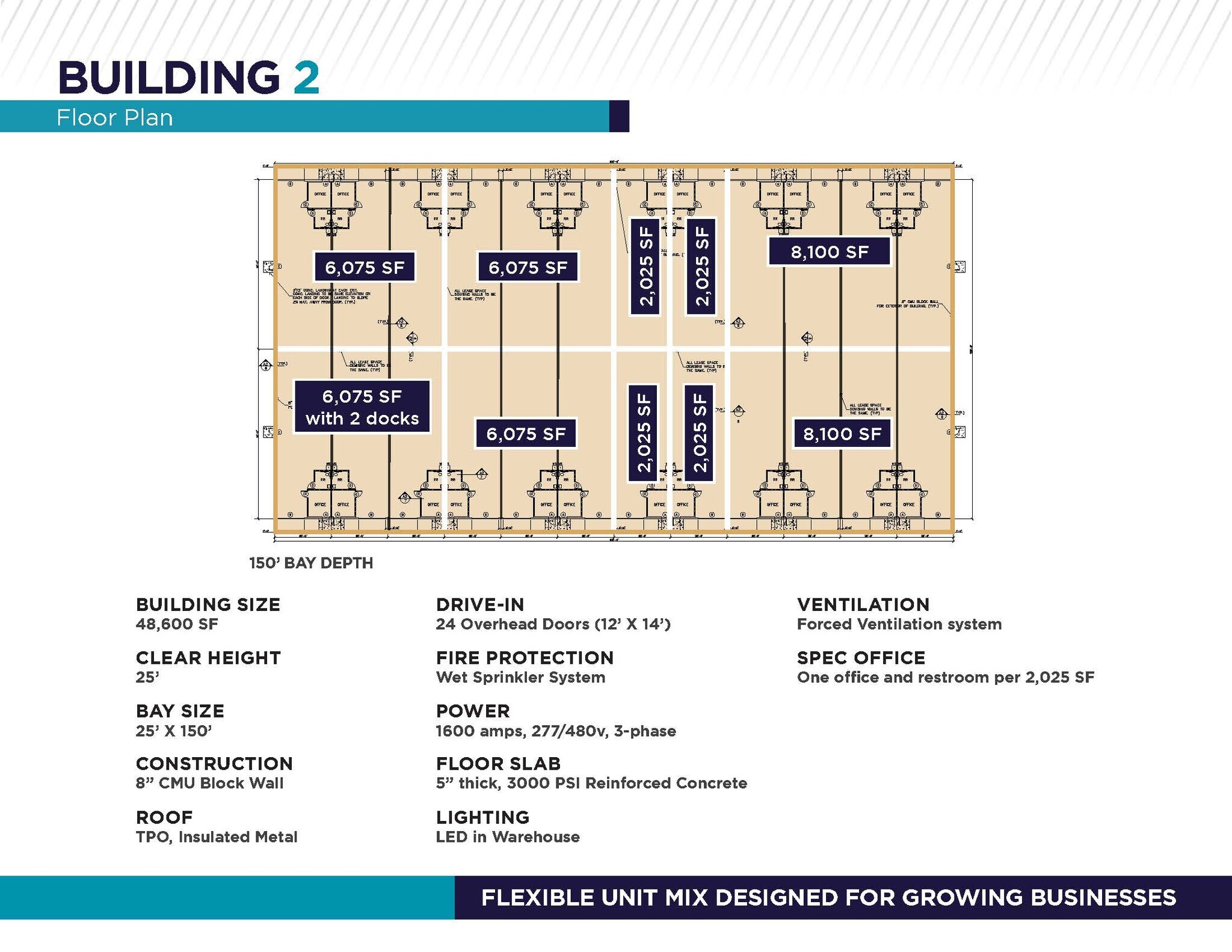 11926 Rail Dr, San Antonio, TX à louer Plan d’étage- Image 1 de 1
