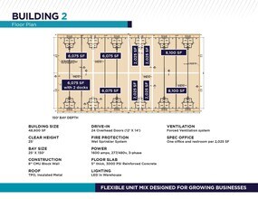 11926 Rail Dr, San Antonio, TX à louer Plan d’étage- Image 1 de 1