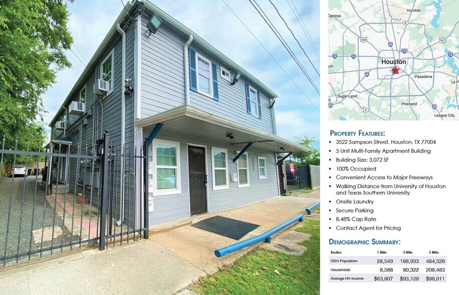 3522 Sampson St, Houston, TX à vendre - Photo du bâtiment - Image 2 de 28
