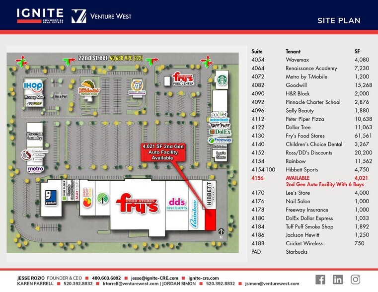 4052-4186 E 22nd St, Tucson, AZ for lease - Site Plan - Image 2 of 5