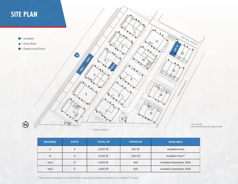 2901 S Highland Dr, Las Vegas, NV for lease - Site Plan - Image 2 of 5