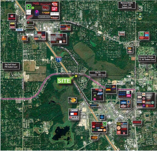 SW 20th Ave & SW 52nd St, Gainesville, FL à louer - Aérien - Image 2 de 2