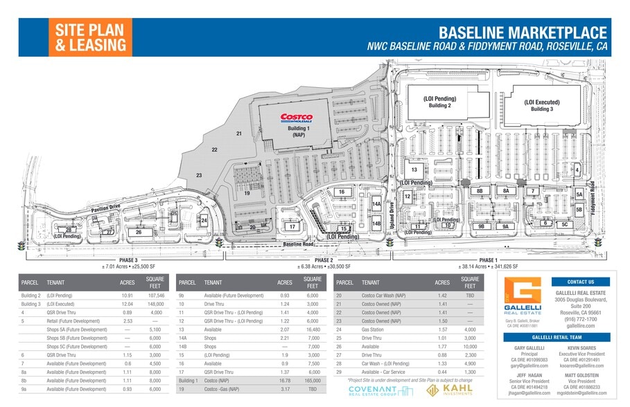 NWC Basline Rd & Fiddyment Rd, Roseville, CA for lease - Site Plan - Image 2 of 2