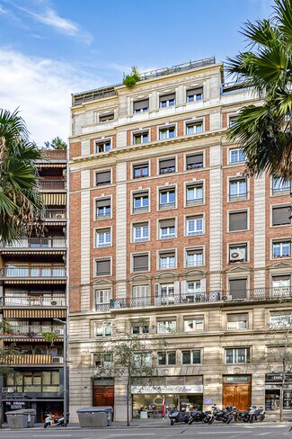 More details for Ronda del General Mitre, 146, Barcelona - Retail for Lease