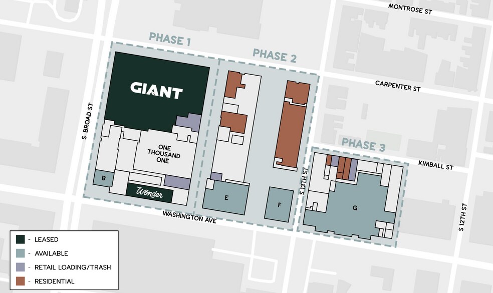 1001 S Broad St, Philadelphia, PA à louer - Plan de site - Image 2 de 9