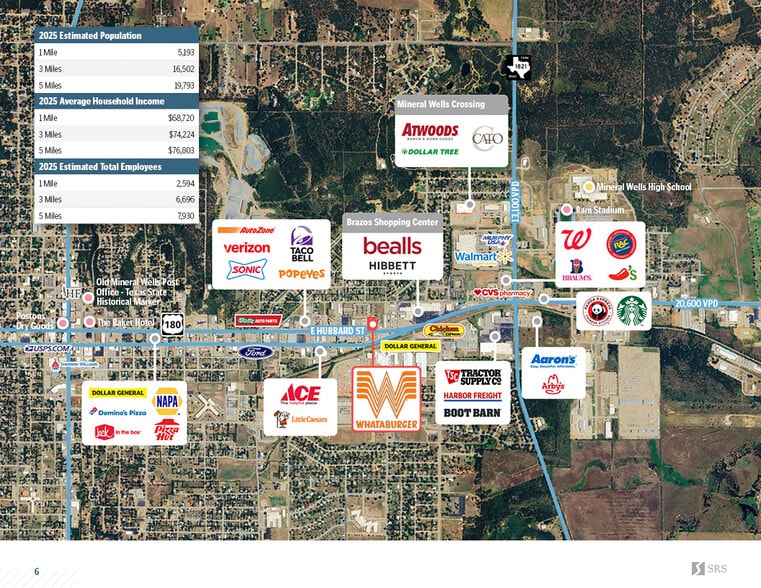 2503 E Hubbard St, Mineral Wells, TX à vendre - Photo du bâtiment - Image 3 de 3