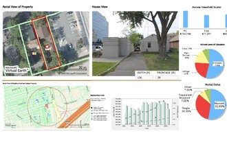 21-23 Franklin Ave, Toronto, ON - AERIAL  map view - Image1